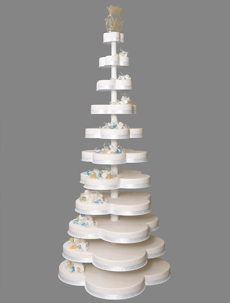 Prince William and Kate Middleton Wedding Cakes, Royal Wedding Cakes, Big Royal Wedding Cakes